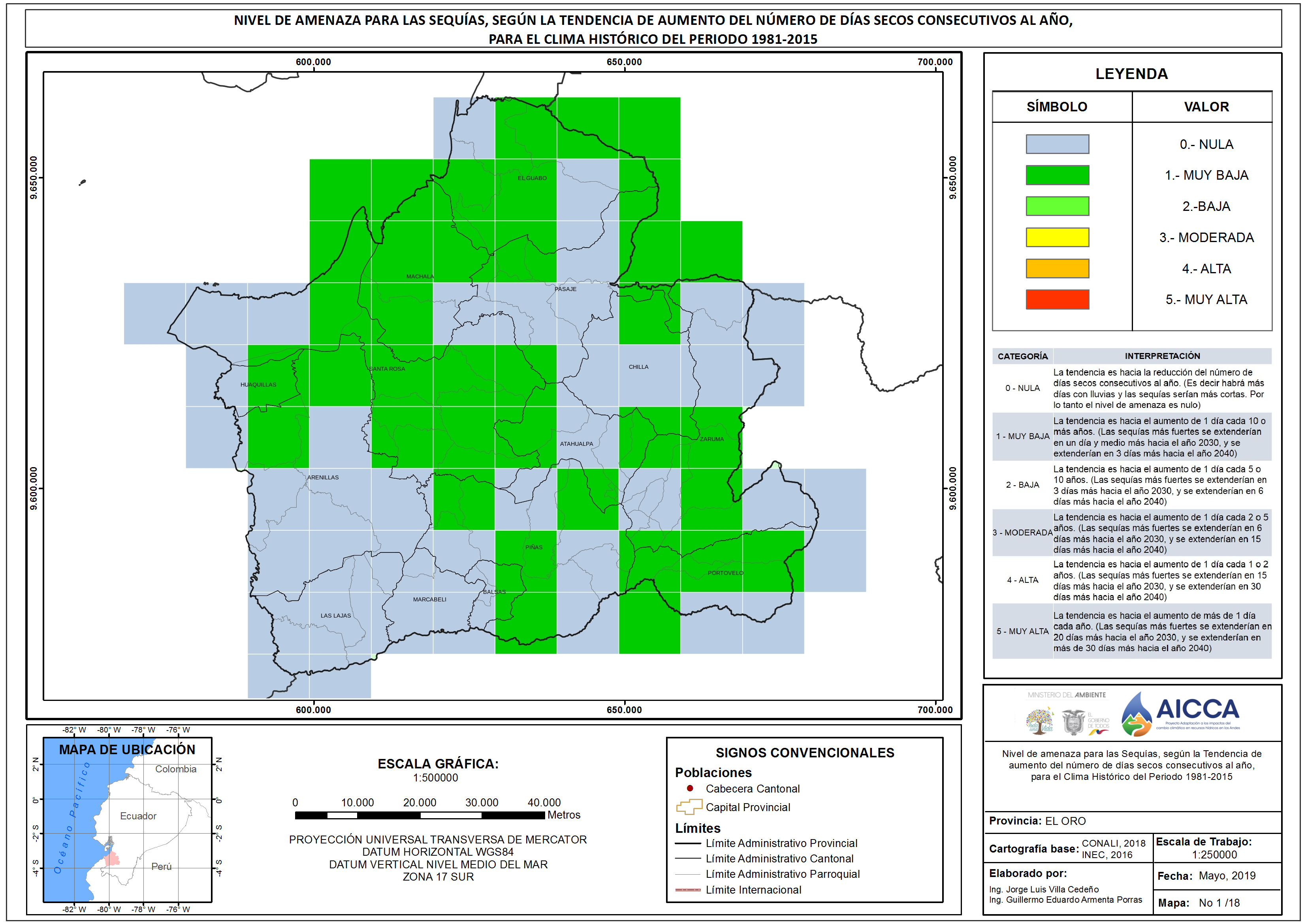 Mapa de índice de sequías Provincia El Oro